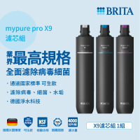 德國BRITA mypure pro  X9專用一年份濾心組(共3支) 前置PF 離子交換樹脂