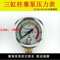 【台灣公司 超低價】農用打藥機配件280清洗機噴霧器22/2640型油浸式三缸柱塞泵壓力表