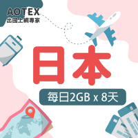 【AOTEX】8天日本上網卡每日2GB高速流量吃到飽日本SIM卡日本手機上網