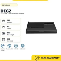 DEG2 eGPU Dock with OCulink & Thunderbolt 5 Graphics Dock Station PCIe16x1 Expansion Without Power S