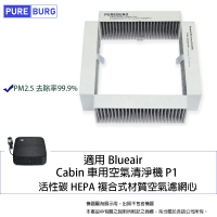 【PUREBURG】適用Blueair Cabin車用空氣清淨機P1 / P2i 副廠活性碳HEPA2合1加強除臭濾網