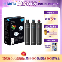 德國BRITA mypure pro X6 濾芯組(0.1微米中空絲膜)