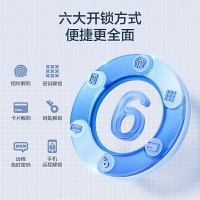 門鎖 海爾智能門鎖密碼鎖家用電子門鎖貓眼可視防盜門指紋鎖E17Pro