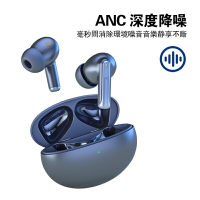 ANC主動式降噪無線耳機 雙嘜主動降噪+通話降噪 ENC+ANC tws 5.3藍牙耳機TWS