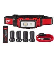 Milwaukee - ไฟฉายคาดหัว แอลอีดี (LED HEADLIGHT ) รุ่น L4 HL2-301 ASIA