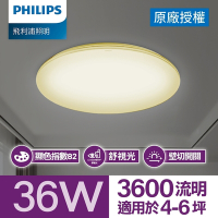 Philips 飛利浦 品繹 LED 吸頂燈36W/ 3600流明-燈泡色(PA014)