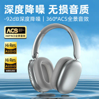 2026 Cross-Border Active Noise Cancelling Over-Ear Bluetooth Headphones Huaqiangbei High-Quality Wir