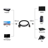 HD 1080P MINI HDMI to VGA Converter HDMI2VGA Video Box Adapter For Xbox360 PC DVD