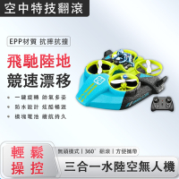 遙控飛機 水陸空無人機 電動水上玩具 遙控快艇 電動遙控船 兒童玩具