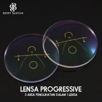 Berrybarton Lensa Progresif 2 IN 1 Minus/Plus Anti Blueray Photocromic