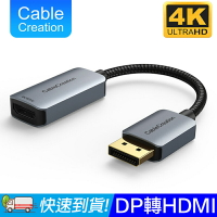 CableCreation DP1.4轉HDMI公對母轉換器 4K60Hz HDR 鍍金接頭 編織線(CD0747-G)