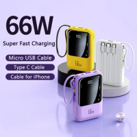 66W Super Fast Charger for iPhone Huawei Samsung Xiaomi 14 Powerbank with Cable Mobile Phone Auxiliary Battery Charger 20000mAh