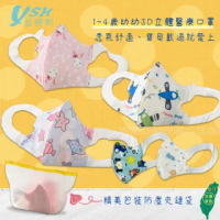 【YSH益勝軒】台灣製 幼幼1-4歲醫療3D立體口罩50入/盒(五款卡通圖案可選)