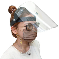 工業面罩 防疫防飛沫防護安全面罩 DIY頭戴式防油面罩 護臉面具 贈品禮品