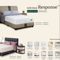 Kasur Springbed Guhdo Individual Response/springbed guhdo/springbed