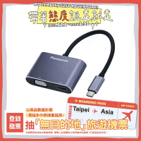 Panasonic 轉接器USB3.2 TYPE-C 轉HDMI+VGA