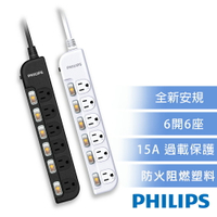【Philips 飛利浦】6開6座延長線 1.8M 兩入組-CHP3460