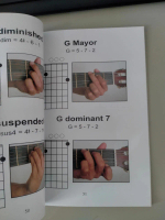 Buku Musik Eksklusif Chord Gitar untuk Pemula