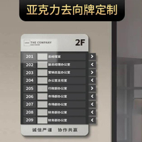 免運/可開票 廣告牌 標示牌 提示牌 門牌 告示牌 海報架 定制亞克力酒店房間指示牌員工去向牌樓層引導牌抽拉更換指引牌P