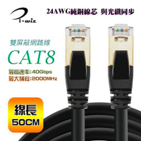 i-wiz CAT.8 S/FTP 超高速網路線 50CM