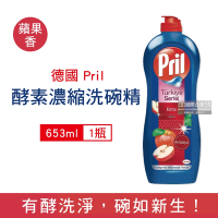 德國Henkel Pril-高效能活性酵素分解重油環保親膚濃縮洗碗精653ml/藍瓶(廚房餐具,碗盤,料理鍋具清潔劑)