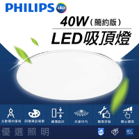 【Philips 飛利浦】靜欣40W LED素面簡約版 遙控調光吸頂燈(4~8坪 遙控 壁切)