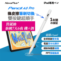 【NovaPlus】 Pencil A8 Pro iPad雙充電繪圖手寫筆