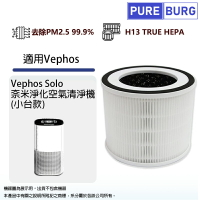 適用 Vephos Solo 奈米淨化空氣清淨機(買大送小小台款)替換用除臭活性碳HEPA濾網濾芯