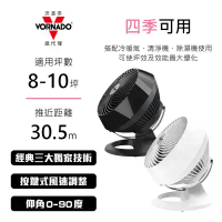 結帳享9折⭐【VORNADO】渦流空氣循環扇 / 660-TW-白色