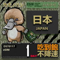 【鴨嘴獸 旅遊網卡】日本eSIM 單日吃到飽 高流量網卡(日本上網卡 免換卡 高流量上網卡)