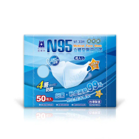 【藍鷹牌】N95立體型成人醫用口罩 50片x1盒(藍色.綠色.粉色.白色)