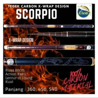 JORAN TEGEK ORCA SCORPIO 450 KAKU DAN RINGAN