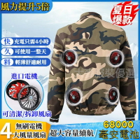 快樂購購❄️新北發貨 空調服 夏季空調服 勞保服 4風扇 冷氣衣 冷氣外套 工作服 風扇衣 防曬衣 風扇外套 防曬衣男 空調服風扇