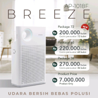 Air Purifier coway (Breeze) air purifier plastic