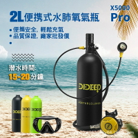 [免運費]2L裝潛水呼吸氧氣瓶 便攜式便攜式潛水呼吸器游泳潛水裝備