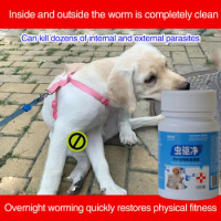 Pet dogs cats Livestock pigs horses cattle internal and external deworming Ascaris nematodes ticks A