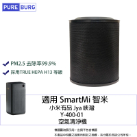 適用SmartMi  智米  小米有品 Jya 峽灣Y-400-01空氣清淨機除臭除甲醛2合1活性碳HEPA濾網