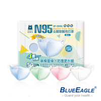 【藍鷹牌】N95醫用立體型成人口罩-壓條款 50片x1盒