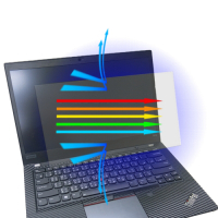 EZstick Lenovo ThinkPad P43s 專用 防藍光螢幕貼