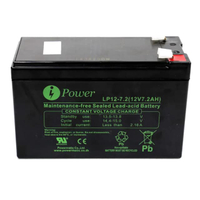 CLEANLINE แบตเตอรี่แห้ง 12V-7.2AH รุ่น I-Power สีดำ