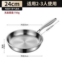 304不銹鋼三層鋼純鈦炒鍋不粘煎鍋平底鍋無塗層鈦鍋不粘鍋