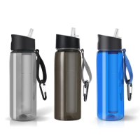 Water Kettles with Filter Outdoor Sports Survival Water Filter Filtration Bottle Dropship