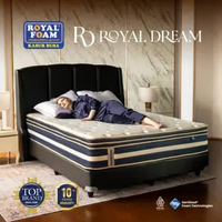 Kasur Springbed Royal Foam Plush Top Hampton with Euro Latex | Tebal 31 cm | Mattress in a Box 180 x