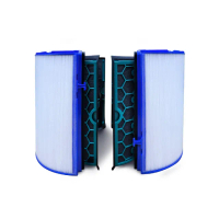 【怡悅】適用 Dyson TP04/TP05/DP04/HP04/HP05 空氣清淨機 抗敏HEPA濾心(台灣製造)