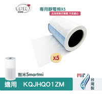 適用 智米 smartmi 智米AP空氣清淨機 KQJHQO1ZM 臺灣製 HEPA抗菌版濾芯 濾心 濾網靜電棉