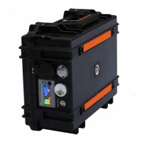 2500W Electric Car Power Stations 2000Wh Solar Portable Charger Station Bank for Rescue Home