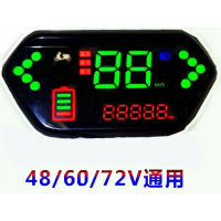 speedometer