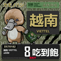 【鴨嘴獸Platypi.IF】越南eSIM 8日吃到飽 高流量網卡 免插卡網卡(純越南上網卡 免插卡上網卡)