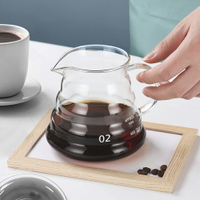 【FUJI-GRACE富士雅麗】耐熱玻璃雲朵壺(600ml) 咖啡壺 分享壺