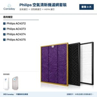 Philips 飛利浦空氣清新機濾網 適用於 AC4372 AC4373 AC4374 AC4375 空氣淨化器 AC4151 AC4153 AC4154 HEPA+前置全效+活性碳濾芯【副廠代用產品